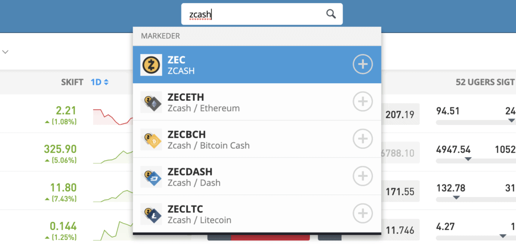 investering i zcash
