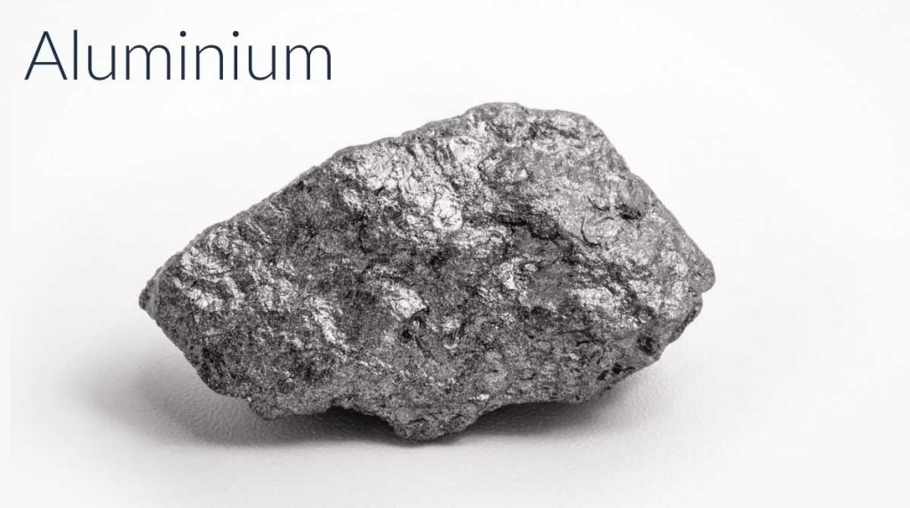 Investering i Aluminium