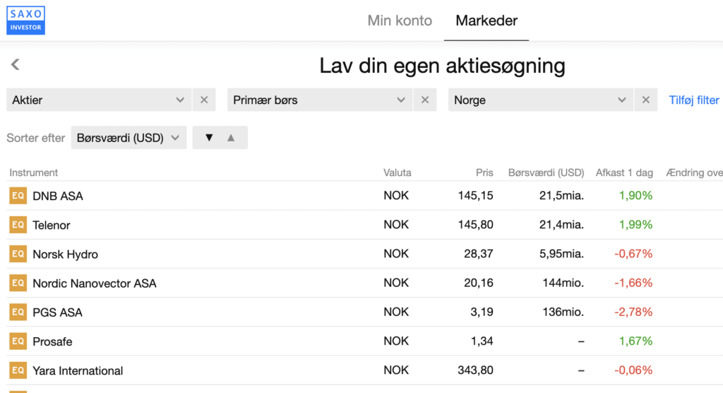 SaxoInvestor Norske aktier