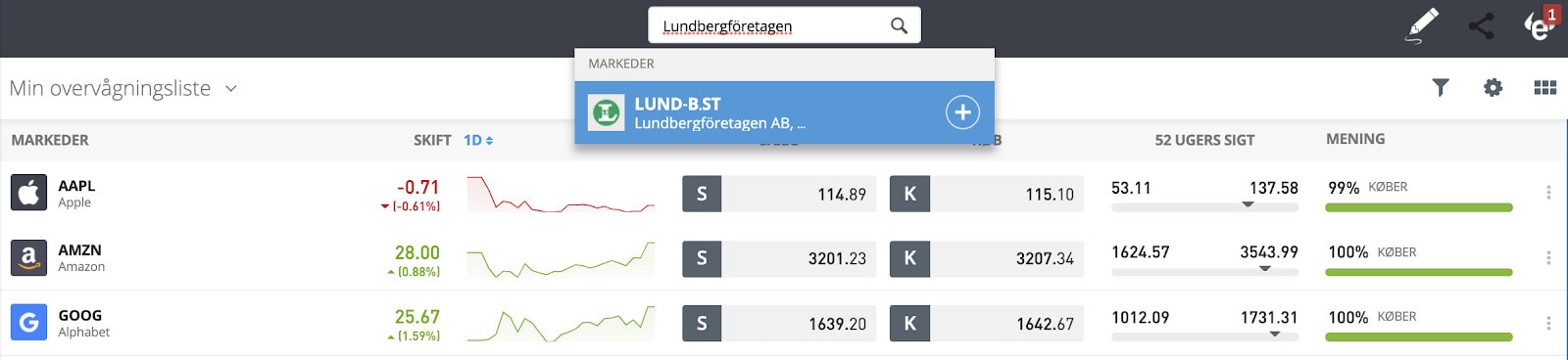 Lundbergfo%CC%88retagen
