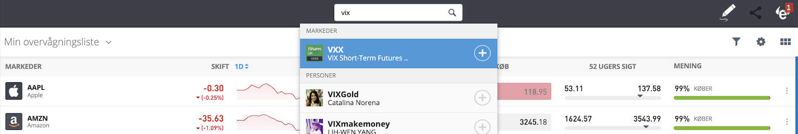 Vix Index 1
