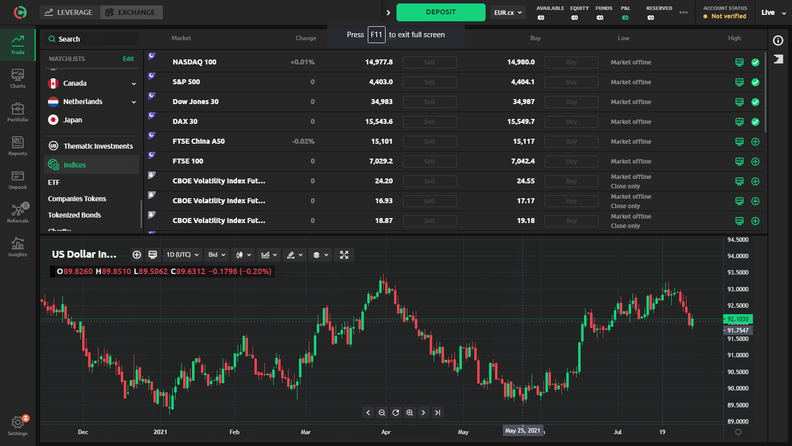 Currency.com Tokenized Index