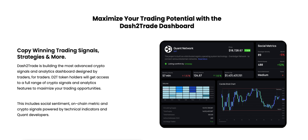 Dash 2 Trades dashboard